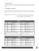 Preview for 61 page of Taurus TF-RX7-2 Assembly And Operating Instructions Manual