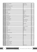 Предварительный просмотр 50 страницы Taurus TF-S118 Assembly And Operating Instructions Manual