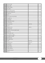 Предварительный просмотр 51 страницы Taurus TF-S118 Assembly And Operating Instructions Manual