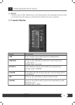 Preview for 21 page of Taurus TF-SCANDIC-X Series Assembly And Operating Instructions Manual