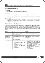 Preview for 29 page of Taurus TF-SCANDIC-X Series Assembly And Operating Instructions Manual