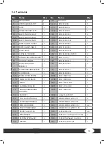 Preview for 33 page of Taurus TF-SCANDIC-X Series Assembly And Operating Instructions Manual