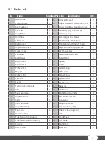 Preview for 37 page of Taurus TF-UB10.5 Assembly And Operating Instructions Manual