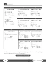 Preview for 42 page of Taurus TF-UB10.5 Assembly And Operating Instructions Manual