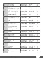 Preview for 39 page of Taurus TF-UB105-2 Assembly And Operating Instructions Manual