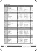 Предварительный просмотр 36 страницы Taurus TF-UB99-TFT Assembly And Operating Instructions Manual