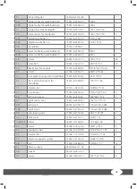 Предварительный просмотр 37 страницы Taurus TF-UB99-TFT Assembly And Operating Instructions Manual