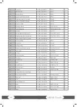 Предварительный просмотр 38 страницы Taurus TF-UB99-TFT Assembly And Operating Instructions Manual