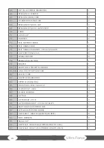 Preview for 46 page of Taurus TF-UF Assembly And Operating Instructions Manual