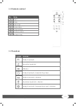 Preview for 15 page of Taurus TF-VT5 Assembly And Operating Instructions Manual