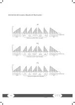 Preview for 18 page of Taurus TF-VT5 Assembly And Operating Instructions Manual