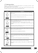 Preview for 19 page of Taurus TF-VT5 Assembly And Operating Instructions Manual