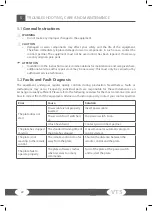 Preview for 22 page of Taurus TF-VT5 Assembly And Operating Instructions Manual