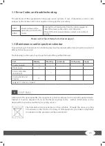 Preview for 23 page of Taurus TF-VT5 Assembly And Operating Instructions Manual