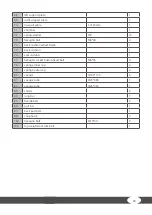 Предварительный просмотр 63 страницы Taurus TF-WS7-ATT Assembly And Operating Instructions Manual