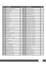 Предварительный просмотр 49 страницы Taurus TF-X10.5-SMART Assembly And Operating Instructions Manual