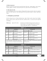 Preview for 33 page of Taurus TF-X5.1 Assembly And Operating Instructions Manual