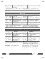 Preview for 34 page of Taurus TF-X5.1 Assembly And Operating Instructions Manual