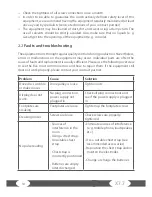 Preview for 10 page of Taurus TF-X77 Assembly And Operating Instructions Manual