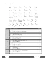 Preview for 14 page of Taurus TF-X77 Assembly And Operating Instructions Manual