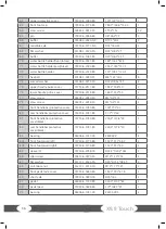 Предварительный просмотр 36 страницы Taurus TF-X99-TFT Assembly And Operating Instructions Manual