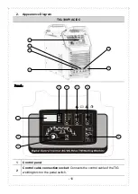 Preview for 11 page of Taurus TIG-300PI AC/DC Operation Manual