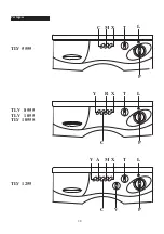 Preview for 28 page of Taurus TLV 1055 Manual