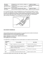 Preview for 11 page of Taurus V302MT Instructions For Use Manual