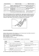 Preview for 52 page of Taurus V302MT Instructions For Use Manual