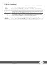 Preview for 15 page of Taurus Vibration Plate VT9 Pro Assembly And Operating Instructions Manual