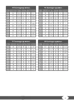 Preview for 31 page of Taurus Vibration Plate VT9 Pro Assembly And Operating Instructions Manual