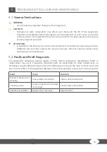 Preview for 33 page of Taurus Vibration Plate VT9 Pro Assembly And Operating Instructions Manual