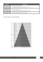 Preview for 13 page of Taurus VT3 Assembly And Operating Instructions Manual