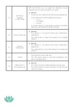 Preview for 16 page of Taurus Wellness TW-MC-M Assembly And Operating Instructions Manual