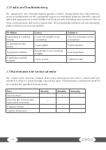 Preview for 10 page of Taurus Z9PRO Assembly And Operating Instructions Manual