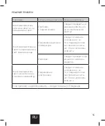 Preview for 51 page of TAUSANA TWIST User Manual