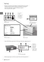 Preview for 14 page of TAVRIDA ELECTRIC ISM Shell_2 Series Applications Manual