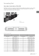 Preview for 29 page of TAVRIDA ELECTRIC ISM Shell_2 Series Applications Manual