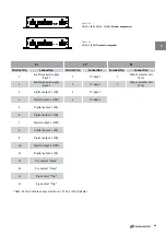 Предварительный просмотр 29 страницы TAVRIDA ELECTRIC ISM15_LD_1 Series Application Manual