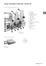 Preview for 9 page of TAVRIDA ELECTRIC ISM_LD Series Application Manual