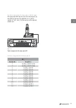 Preview for 27 page of TAVRIDA ELECTRIC ISM_LD Series Application Manual