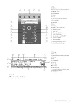 Preview for 15 page of TAVRIDA ELECTRIC Rec15/25 Al1 5p User Manual