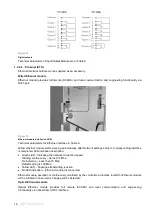 Preview for 18 page of TAVRIDA ELECTRIC Rec15/25 Al1 5p User Manual