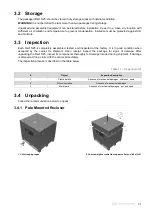 Preview for 31 page of TAVRIDA ELECTRIC Rec15/25 Al1 5p User Manual