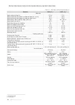 Preview for 10 page of TAVRIDA ELECTRIC Rec15 Technical Manual