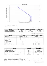 Preview for 11 page of TAVRIDA ELECTRIC Rec15 Technical Manual