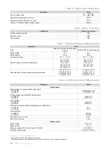 Preview for 12 page of TAVRIDA ELECTRIC Rec15 Technical Manual