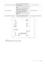 Preview for 107 page of TAVRIDA ELECTRIC Rec15 Technical Manual