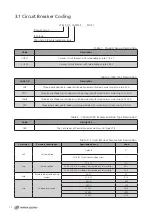 Preview for 12 page of TAVRIDA ELECTRIC VCB15 Product Manual