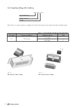 Preview for 18 page of TAVRIDA ELECTRIC VCB15 Product Manual